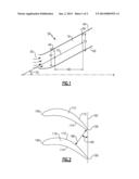 AIRFOIL FOR IMPROVED FLOW DISTRIBUTION WITH HIGH RADIAL OFFSET diagram and image