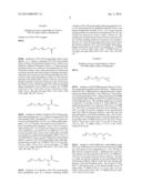 HEAT STABLE NANOPARTICLE PREPARATIONS AND ASSOCIATED METHODS THEREOF diagram and image