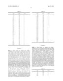 METALLOPHOSPHATE MOLECULAR SIEVES, METHODS OF PREPARATION AND USE diagram and image