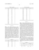 METALLOPHOSPHATE MOLECULAR SIEVES, METHODS OF PREPARATION AND USE diagram and image