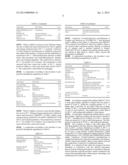 TOPICAL APPLICATION OF 1-HYDROXYL 3,5-BIS(4 HYDROXYL STYRYL)BENZENE diagram and image