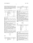 COMPOSITION COMPRISING A POLYOL AND A OIL-SOLUBLE HIGH CARBON POLAR     MODIFIED POLYMER diagram and image