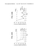 METHODS FOR TREATING OR PREVENTING CHOLESTEROL RELATED DISORDERS diagram and image