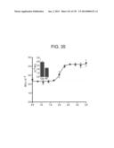 METHODS FOR TREATING OR PREVENTING CHOLESTEROL RELATED DISORDERS diagram and image