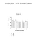 METHODS FOR TREATING OR PREVENTING CHOLESTEROL RELATED DISORDERS diagram and image