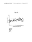 METHODS FOR TREATING OR PREVENTING CHOLESTEROL RELATED DISORDERS diagram and image