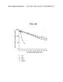 METHODS FOR TREATING OR PREVENTING CHOLESTEROL RELATED DISORDERS diagram and image