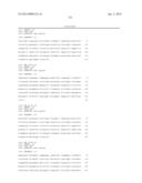 METHODS FOR TREATING OR PREVENTING CHOLESTEROL RELATED DISORDERS diagram and image