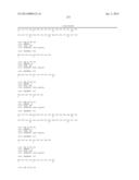 METHODS FOR TREATING OR PREVENTING CHOLESTEROL RELATED DISORDERS diagram and image