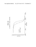 METHODS FOR TREATING OR PREVENTING CHOLESTEROL RELATED DISORDERS diagram and image