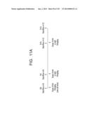 METHODS FOR TREATING OR PREVENTING CHOLESTEROL RELATED DISORDERS diagram and image