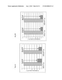 TREATMENT METHOD FOR RELAPSING-REMITTING MULTIPLE SCLEROSIS diagram and image