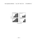 PHOSPHORYLATED DERIVATIVES OF A U1-70K PEPTIDE AND THEIR USE IN THE     TREATMENT OF AUTOIMMUNE PATHOLOGIES diagram and image