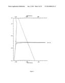 PHOSPHORYLATED DERIVATIVES OF A U1-70K PEPTIDE AND THEIR USE IN THE     TREATMENT OF AUTOIMMUNE PATHOLOGIES diagram and image