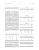 PHOSPHORYLATED DERIVATIVES OF A U1-70K PEPTIDE AND THEIR USE IN THE     TREATMENT OF AUTOIMMUNE PATHOLOGIES diagram and image