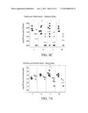 DETOXIFIED PNEUMOCOCCAL NEURAMINIDASE AND USES THEREOF diagram and image