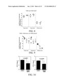 DETOXIFIED PNEUMOCOCCAL NEURAMINIDASE AND USES THEREOF diagram and image