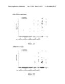 DETOXIFIED PNEUMOCOCCAL NEURAMINIDASE AND USES THEREOF diagram and image