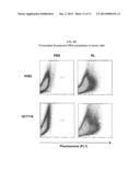 Pharmaceutical Composition Consisting Of RNA Having Alkali Metal As     Counter Ion And Formulated With Dications diagram and image