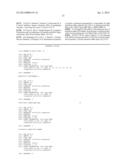 Pharmaceutical Composition Consisting Of RNA Having Alkali Metal As     Counter Ion And Formulated With Dications diagram and image