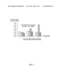 2-AMINOTHIAZOLE DERIVATIVES AND METHODS OF PREPARING AND USING THE SAME diagram and image