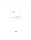 2-AMINOTHIAZOLE DERIVATIVES AND METHODS OF PREPARING AND USING THE SAME diagram and image