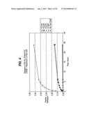 LOCAL VASCULAR DELIVERY OF TRICHOSTATIN A ALONE OR IN COMBINATION WITH     SIROLIMUS TO PREVENT RESTENOSIS FOLLOWING VASCULAR INJURY diagram and image