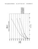 LOCAL VASCULAR DELIVERY OF TRICHOSTATIN A ALONE OR IN COMBINATION WITH     SIROLIMUS TO PREVENT RESTENOSIS FOLLOWING VASCULAR INJURY diagram and image