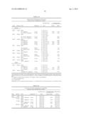 LOCAL VASCULAR DELIVERY OF TRICHOSTATIN A ALONE OR IN COMBINATION WITH     SIROLIMUS TO PREVENT RESTENOSIS FOLLOWING VASCULAR INJURY diagram and image