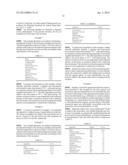 DELIVERY OF TREATMENTS TRANSDERMALLY FOR FUNGAL INFECTIONS AND OTHER     INDICATIONS diagram and image