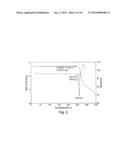 CRYSTAL FORMS OF (R)-N-METHYLNALTREXONE BROMIDE AND USES THEREOF diagram and image