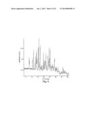 CRYSTAL FORMS OF (R)-N-METHYLNALTREXONE BROMIDE AND USES THEREOF diagram and image