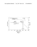 CRYSTAL FORMS OF (R)-N-METHYLNALTREXONE BROMIDE AND USES THEREOF diagram and image