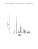 CRYSTAL FORMS OF (R)-N-METHYLNALTREXONE BROMIDE AND USES THEREOF diagram and image