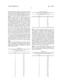 CRYSTAL FORMS OF (R)-N-METHYLNALTREXONE BROMIDE AND USES THEREOF diagram and image