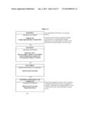 PHARMACEUTICAL FORMULATIONS OF INDIBULIN AND USES THEREOF diagram and image