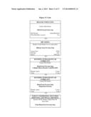 PHARMACEUTICAL FORMULATIONS OF INDIBULIN AND USES THEREOF diagram and image