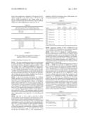 PHARMACEUTICAL FORMULATIONS OF INDIBULIN AND USES THEREOF diagram and image