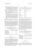 PHARMACEUTICAL FORMULATIONS OF INDIBULIN AND USES THEREOF diagram and image