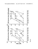 COMPOSITIONS AND METHODS FOR TREATING AND PREVENTING PORCINE REPRODUCTIVE     AND RESPIRATORY SYNDROME diagram and image