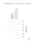 COMPOSITIONS AND METHODS FOR TREATING AND PREVENTING PORCINE REPRODUCTIVE     AND RESPIRATORY SYNDROME diagram and image