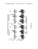 COMPOSITIONS AND METHODS FOR TREATING AND PREVENTING PORCINE REPRODUCTIVE     AND RESPIRATORY SYNDROME diagram and image