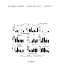 COMPOSITIONS AND METHODS FOR TREATING AND PREVENTING PORCINE REPRODUCTIVE     AND RESPIRATORY SYNDROME diagram and image