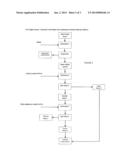 PRODUCTION OF SOLUBLE PROTEIN PRODUCTS FROM PULSES diagram and image