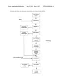 PRODUCTION OF SOLUBLE PROTEIN PRODUCTS FROM PULSES diagram and image