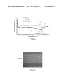 PROCESS FOR COATING A PART WITH AN OXIDATION-PROTECTIVE COATING diagram and image