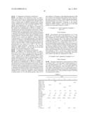 POLYLACTIC ACID RESIN, PREPARATION METHOD THEREOF, AND PACKING FILM     COMPRISING THE SAME diagram and image