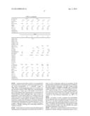 POLYLACTIC ACID RESIN, PREPARATION METHOD THEREOF, AND PACKING FILM     COMPRISING THE SAME diagram and image