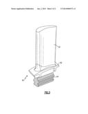 CHROMIUM DIFFUSION COATING diagram and image