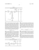 ELECROLYTIC SOLUTION, SECONDARY BATTERY, BATTERY PACK, ELECTRIC VEHICLE,     ELECTRIC POWER STORAGE SYSTEM, ELECTRIC POWER TOOL, AND ELECTRONIC     APPARATUS diagram and image